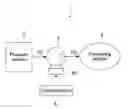 Fig. 01 - Pump device and method for controlling the same