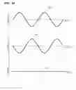 Fig. 11 - NOISE CANCELLATION BY PHASE-MATCHING COMMUNICATING DUCTS OF ROOTS-TYPE BLOWER AND EXPANDER