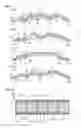 Fig. 10 - Fan, molding die, and fluid feeder