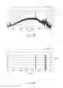 Fig. 09 - Centrifugal fan