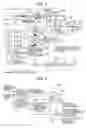 Fig. 03 - Work machine
