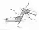Fig. 10 - Pneumatic insect robots
