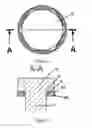 Fig. 03 - Locking washer assembly