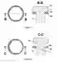 Fig. 04 - Locking washer assembly