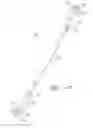 Fig. 06 - Adjustable linking arm assembly