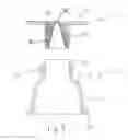 Fig. 07 - Impact absorbing structure