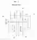 Fig. 02 - Automated manual transmission