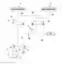 Fig. 01 - Hydraulic pressure supply system of automatic transmission