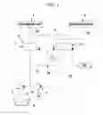 Fig. 02 - Hydraulic pressure supply system of automatic transmission