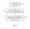 Fig. 06 - Insulated flowpath assembly