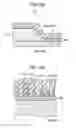 Fig. 11 - Article having fluororesin joint, and method for producing such article