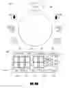 Fig. 26 - Remote control for valve and hose reel system