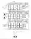 Fig. 32 - Remote control for valve and hose reel system
