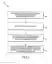 Fig. 05 - Thermal insulation products for use with non-planar objects