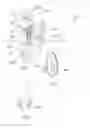 Fig. 04 - Multiple functions LED night light
