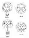 Fig. 05 - LED light