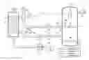 Fig. 01 - Indirectly Heated, Storage Water Heater System