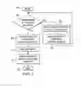 Fig. 05 - Indirectly Heated, Storage Water Heater System