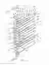 Fig. 14 - Flat-flame nozzle for burner