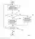 Fig. 05 - BURNER