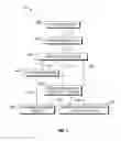 Fig. 02 - SYSTEM AND METHOD FOR PRODUCTION OF FISCHER-TROPSCH SYNTHESIS PRODUCTS AND POWER