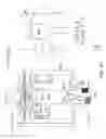 Fig. 47 - HOT WATER RECOVERY