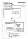 Fig. 01 - Health and usage management of an environmental control system