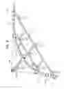 Fig. 10 - MODULAR SOLAR FIELD