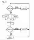 Fig. 08 - Device to regulate the relative humidity level in a CPV module