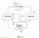 Fig. 12 - EVAPORATOR AND METHODS OF USING SAME