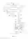 Fig. 12 - Lubrication and cooling system