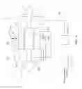 Fig. 13 - Lubrication and cooling system