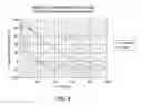 Fig. 07 - Cooling system with increased efficiency