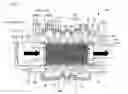 Fig. 10 - Heat exchanger
