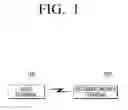 Fig. 02 - User terminal, method and location tracking system for receiving unique identifier using magnetic field