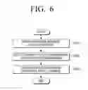 Fig. 12 - User terminal, method and location tracking system for receiving unique identifier using magnetic field