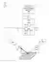 Fig. 01 - Signal response metrology based on measurements of proxy structures