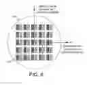 Fig. 06 - Signal response metrology based on measurements of proxy structures