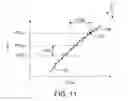Fig. 09 - Signal response metrology based on measurements of proxy structures