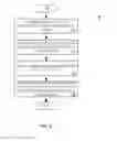 Fig. 05 - Methods and systems for collaborative navigation and operation with a mobile device and a wearable device