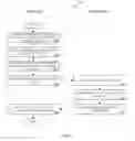 Fig. 06 - Methods and systems for collaborative navigation and operation with a mobile device and a wearable device