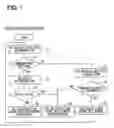 Fig. 02 - Vehicle trajectory calculation method