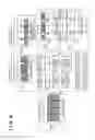 Fig. 06 - Absolute encoder