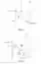 Fig. 04 - Flow rate measurement in a volume