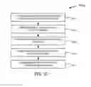 Fig. 09 - Flow rate measurement in a volume