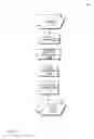 Fig. 11 - THERMOMETER HAVING A DIGITAL INFRARED SENSOR