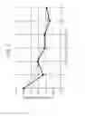 Fig. 02 - Optical fiber temperature distribution measuring device