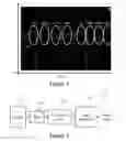 Fig. 03 - Motion detection using pressure sensing