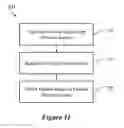 Fig. 08 - Motion detection using pressure sensing