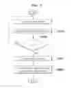 Fig. 06 - METHOD AND APPARATUS FOR DETERMINING FAILURE IN OPTICAL MODULE FOR VEHICLE LAMP